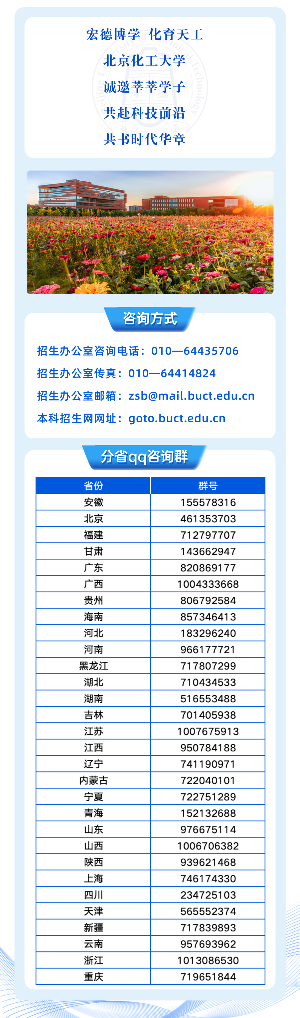 北京化工大学2025年招生亮点