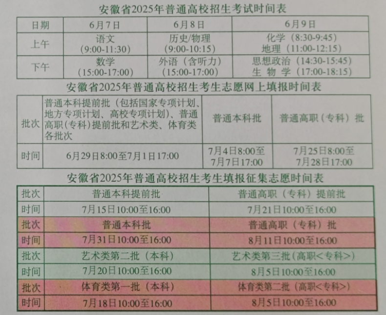 安徽省2025高考志愿填报时间提前三天