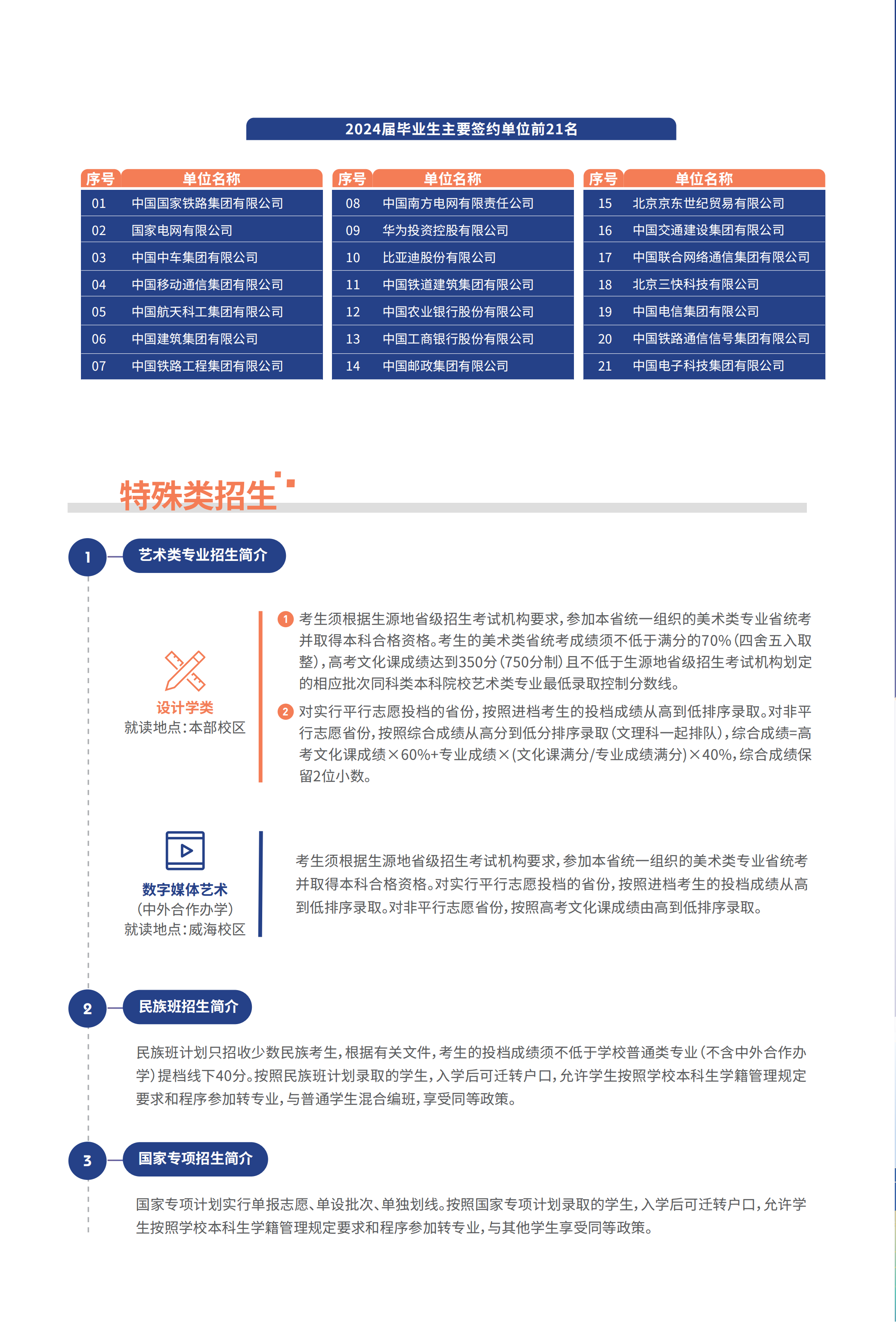 北京交通大学2025年招生要点
