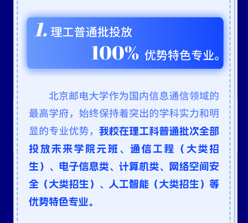 北京邮电大学2025年本科招生亮点
