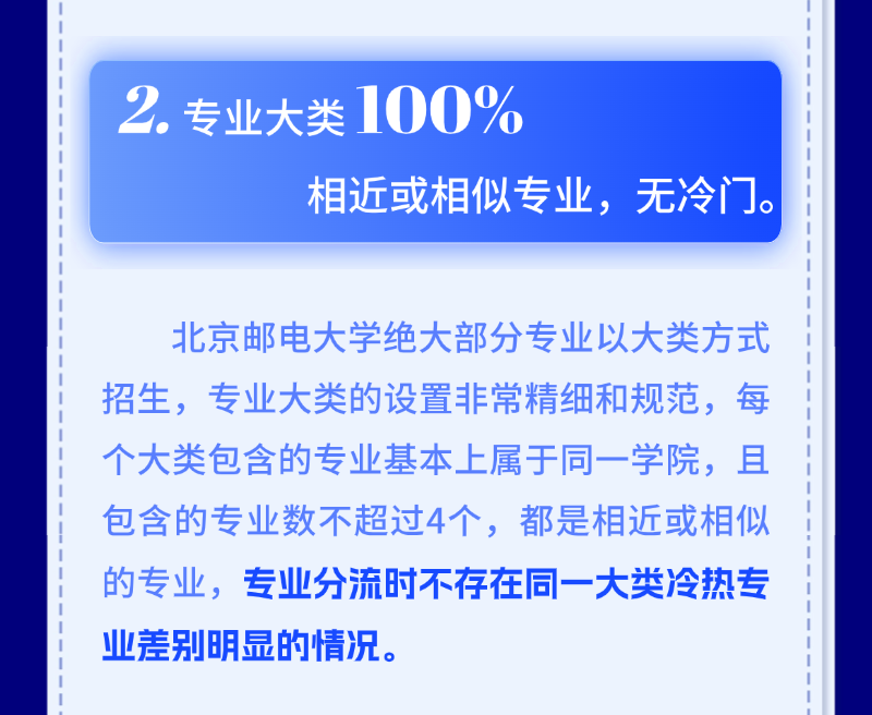 北京邮电大学2025年本科招生亮点