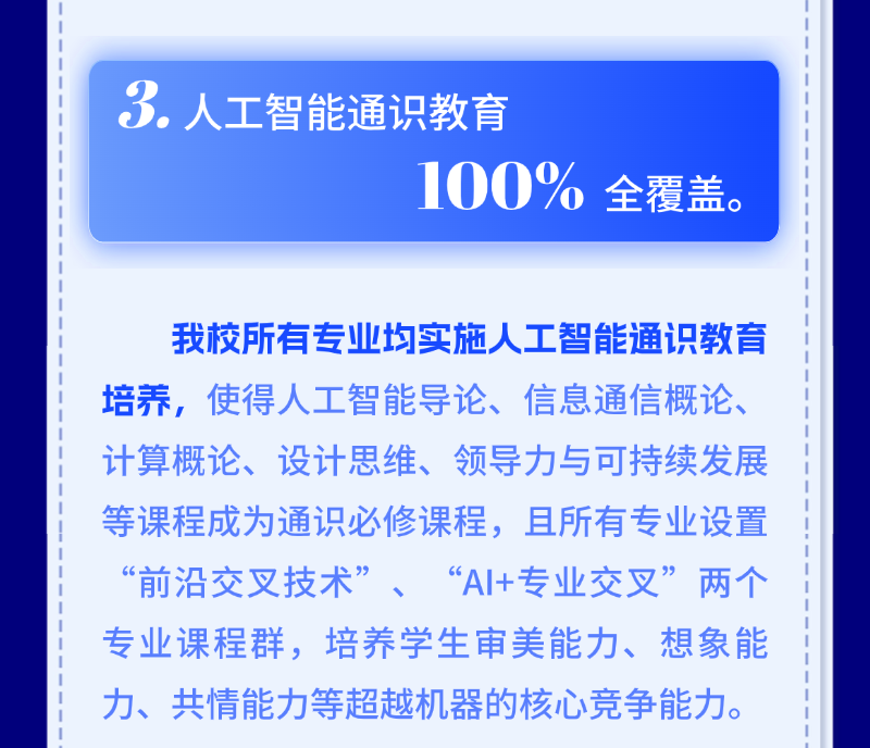 北京邮电大学2025年本科招生亮点