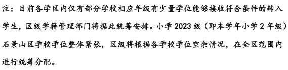 石景山区2024-2025学年第二学期义务教育阶段转学工作安排