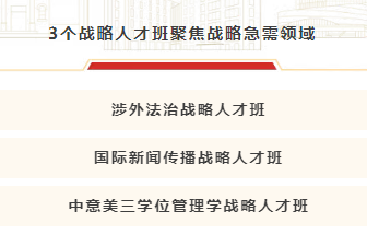 中国人民大学2025年招生亮点