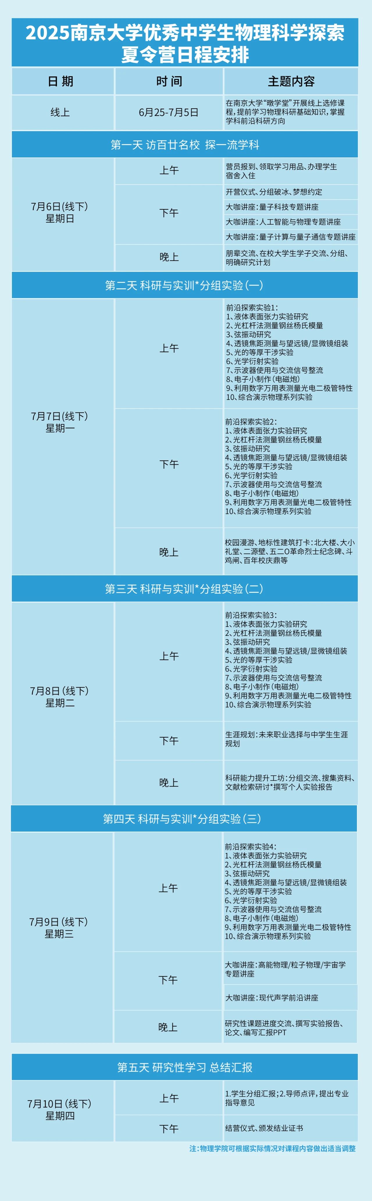 南京大学2025年优秀中学生物理科学夏令营报名启动