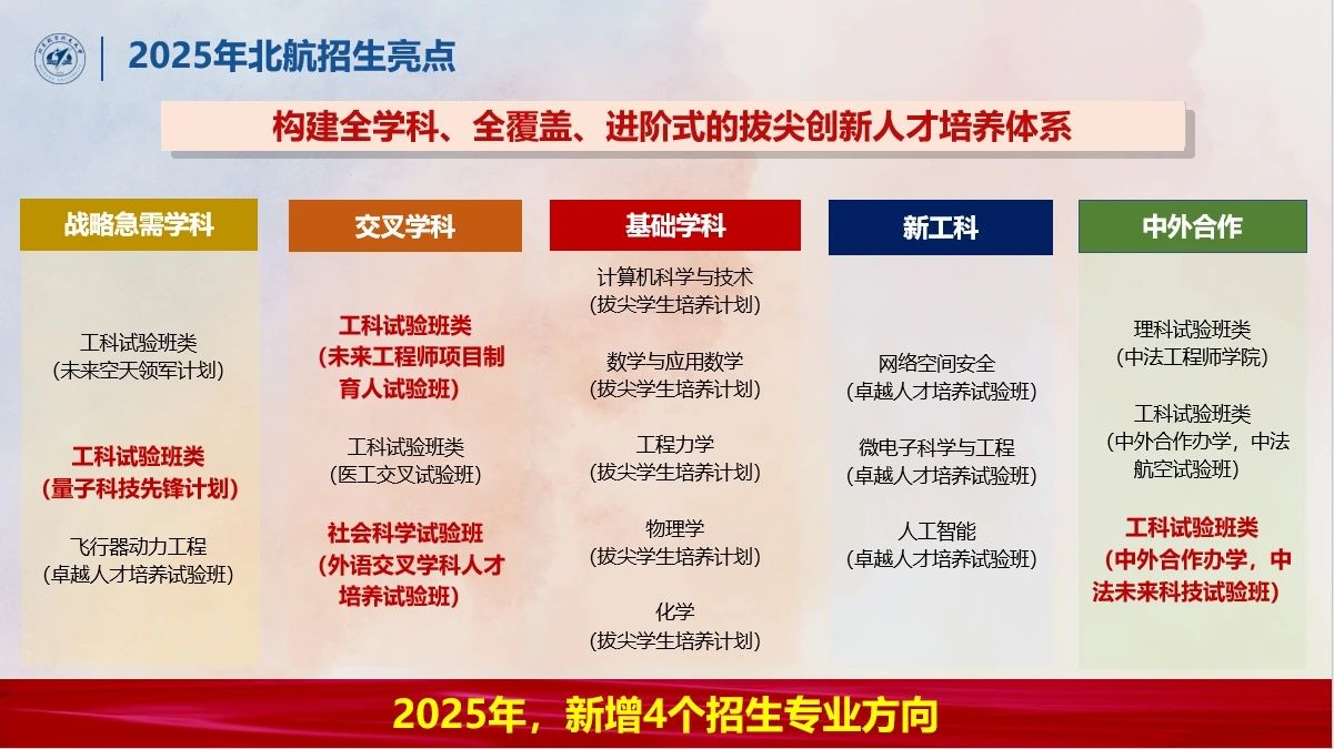 北京航空航天大学2025本科招生亮点