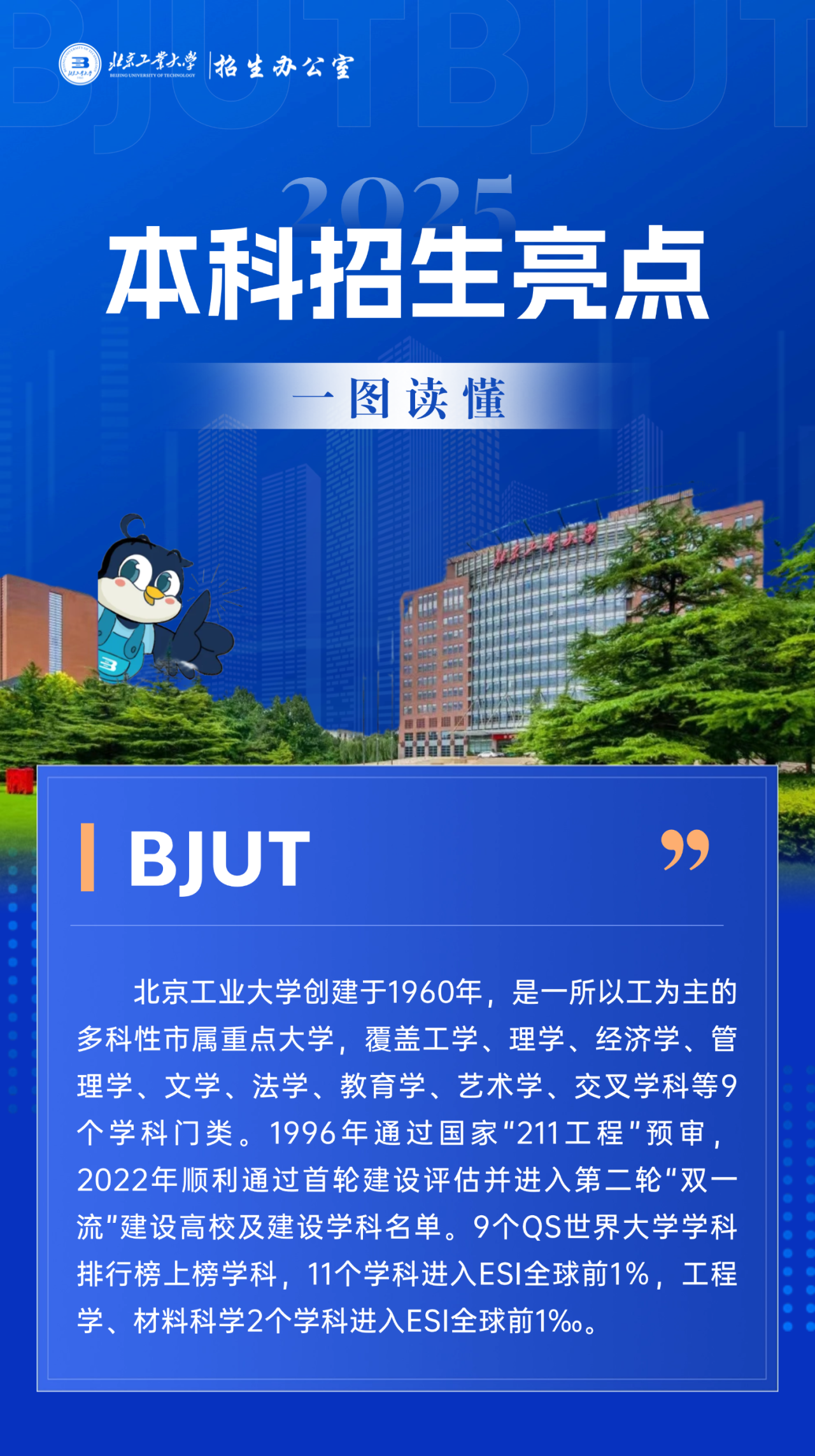 北京工业大学2025年招生亮点