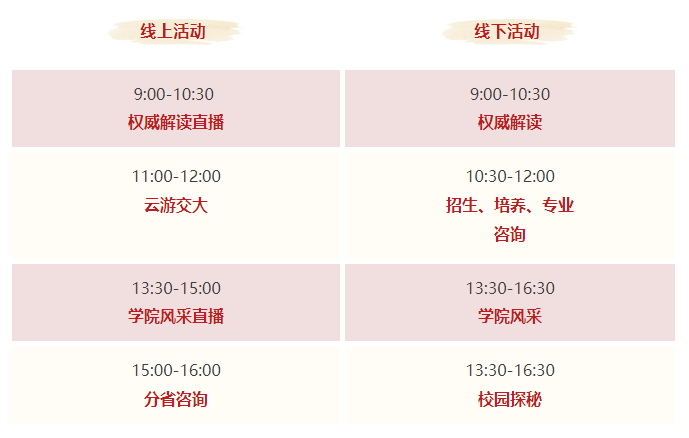 上海交通大学2025年本科招生校园开放日