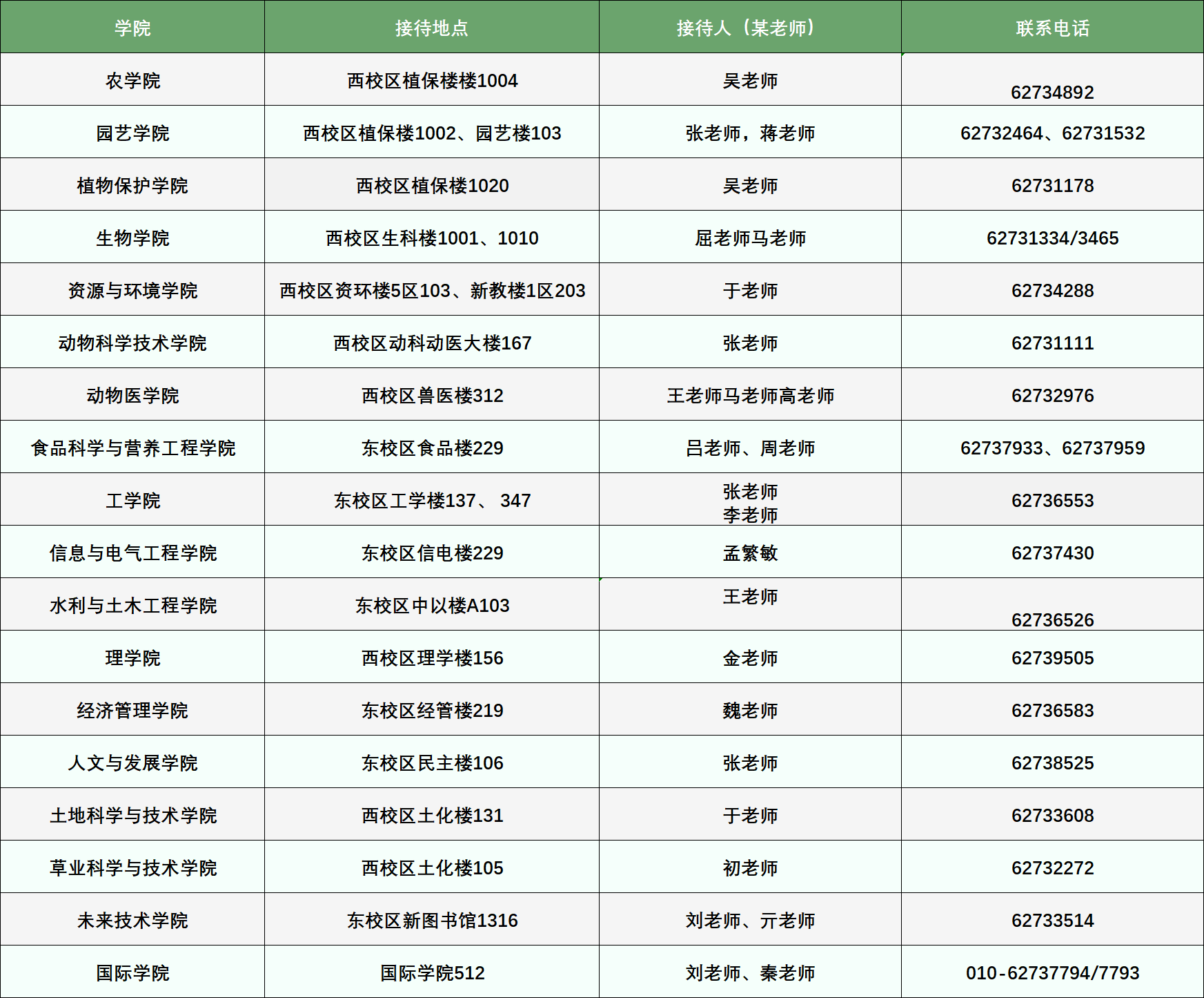中国农业大学2025校园开放日