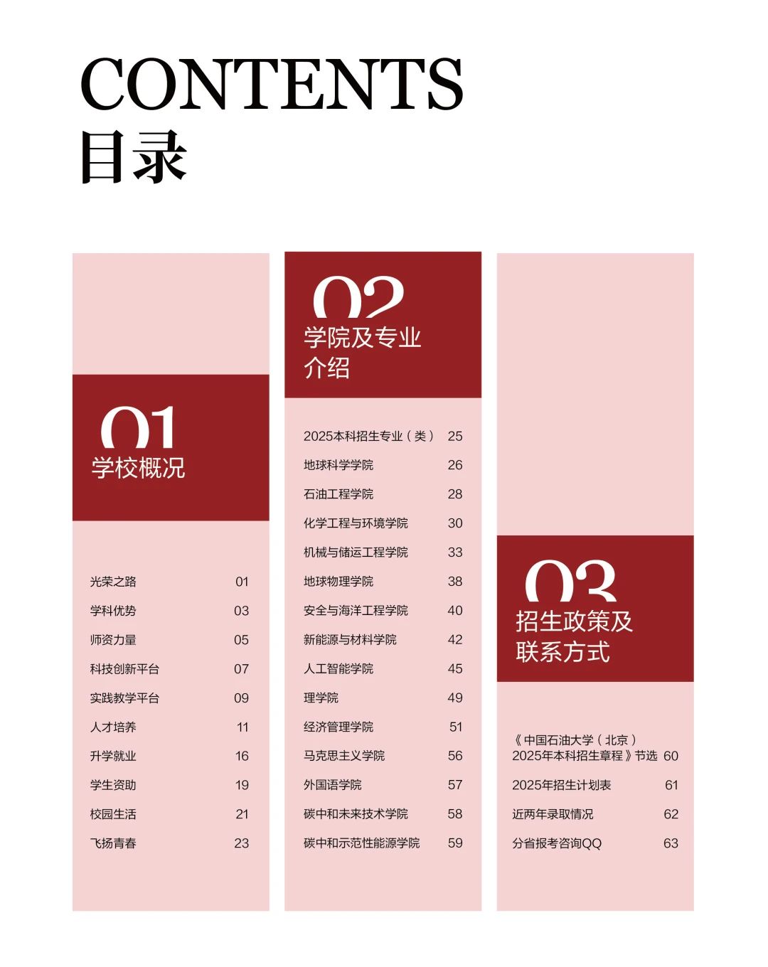 中国石油大学（北京）2025年报考指南