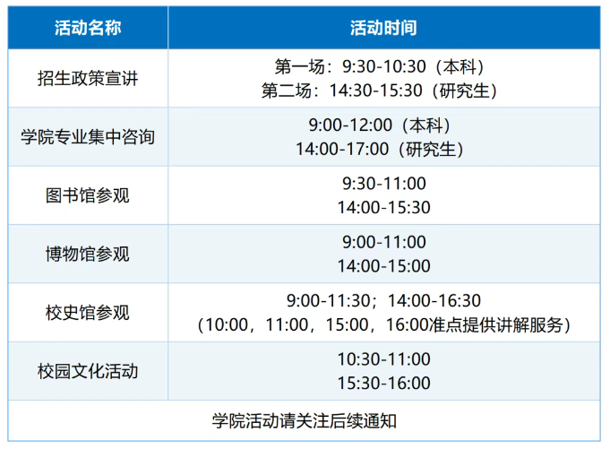 中国传媒大学2025年本科招生校园开放日