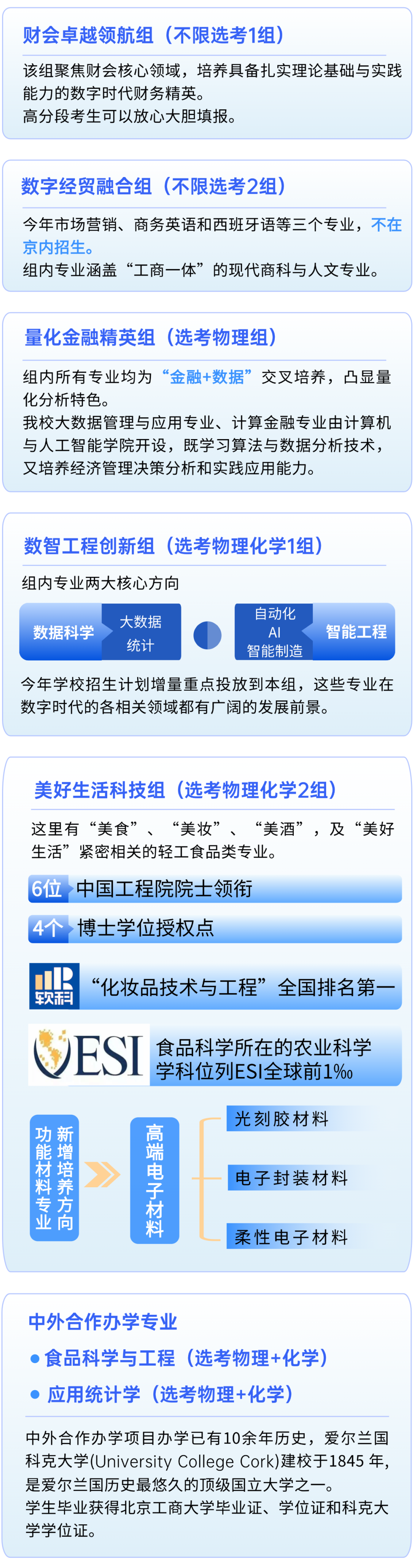 北京工商大学2025年招生亮点及报考建议