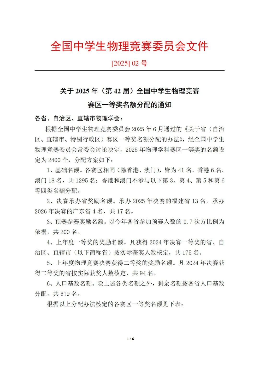 2025第42届全国中学生物理竞赛赛区一等奖名额分配通知
