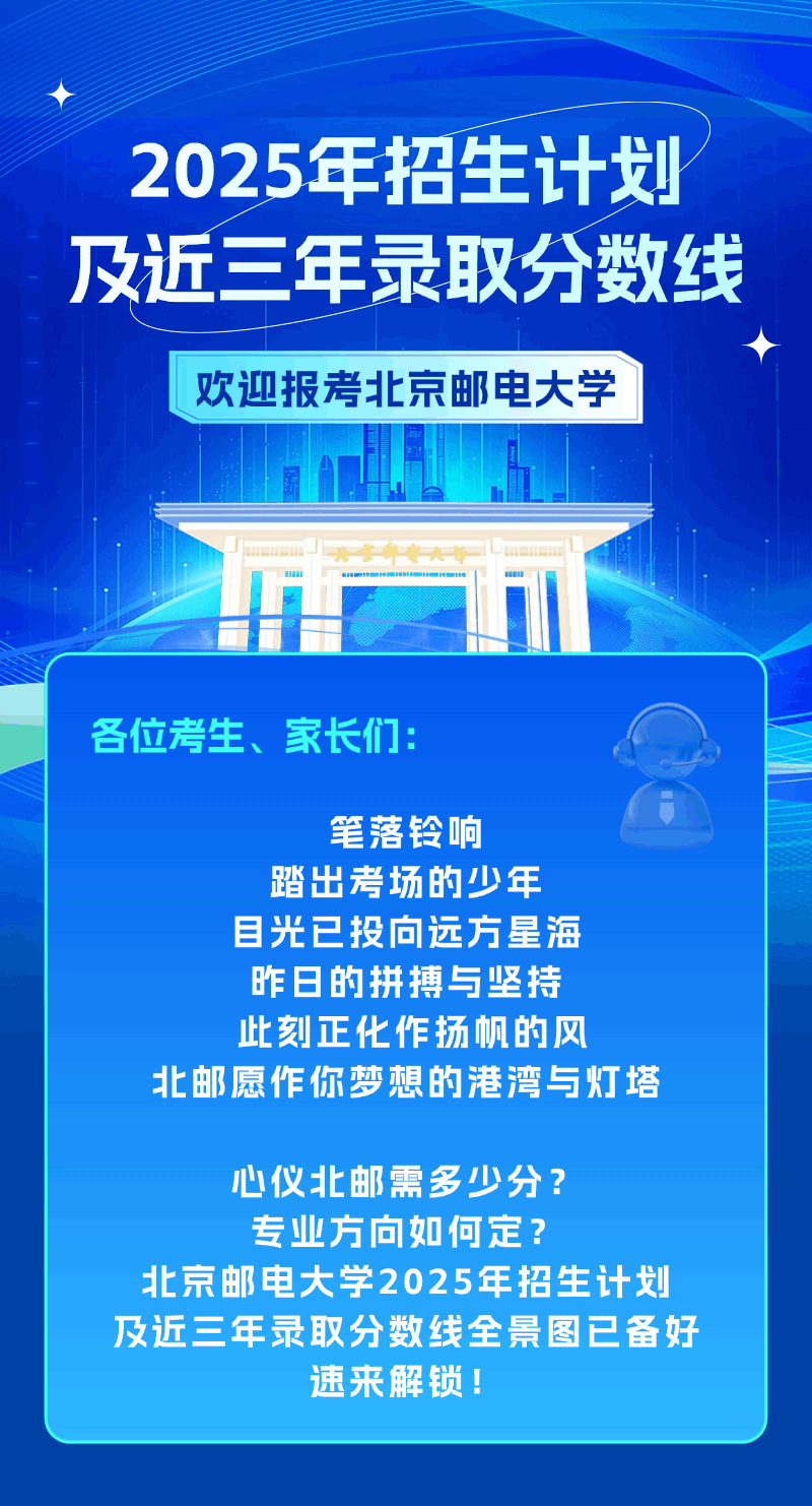 北京邮电大学2025年招生计划及近3年在京录取分数