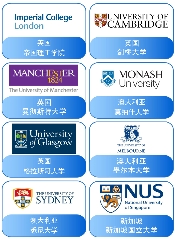 北方工业大学2025应届普通本科生升学“成绩单”