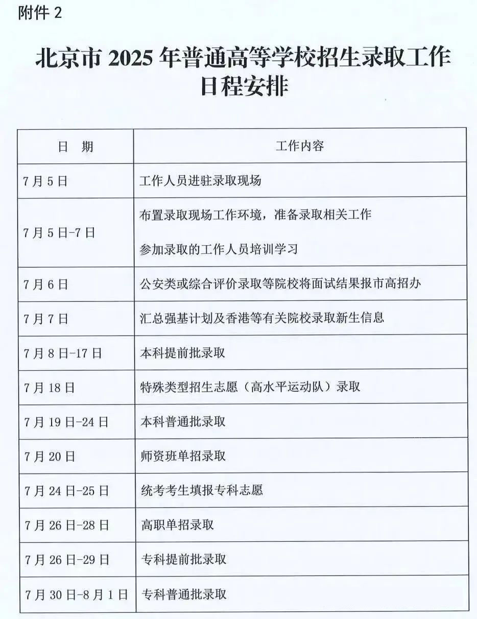 2025北京高考招生录取日程安排
