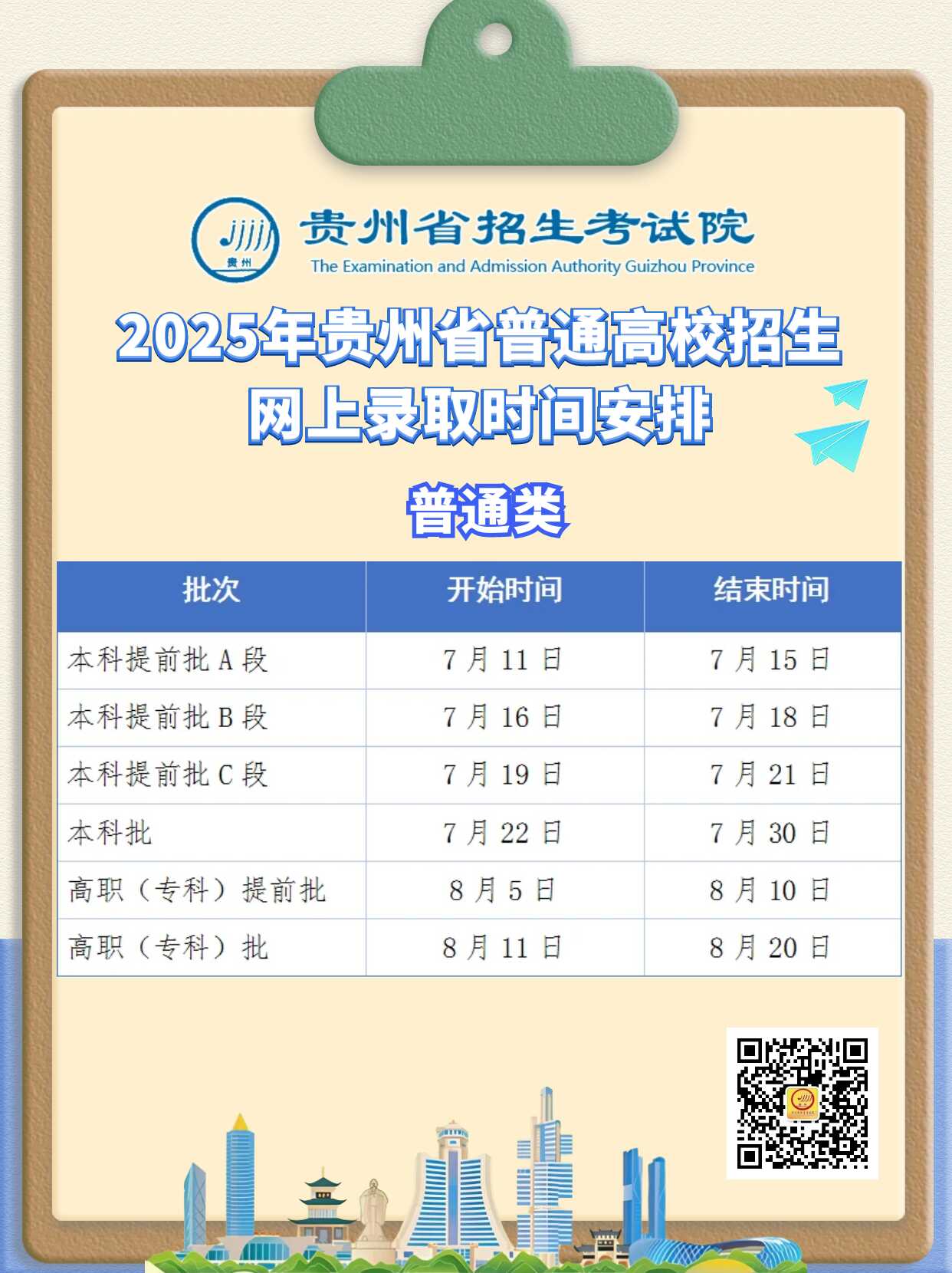 2025贵州高考招生录取日程安排