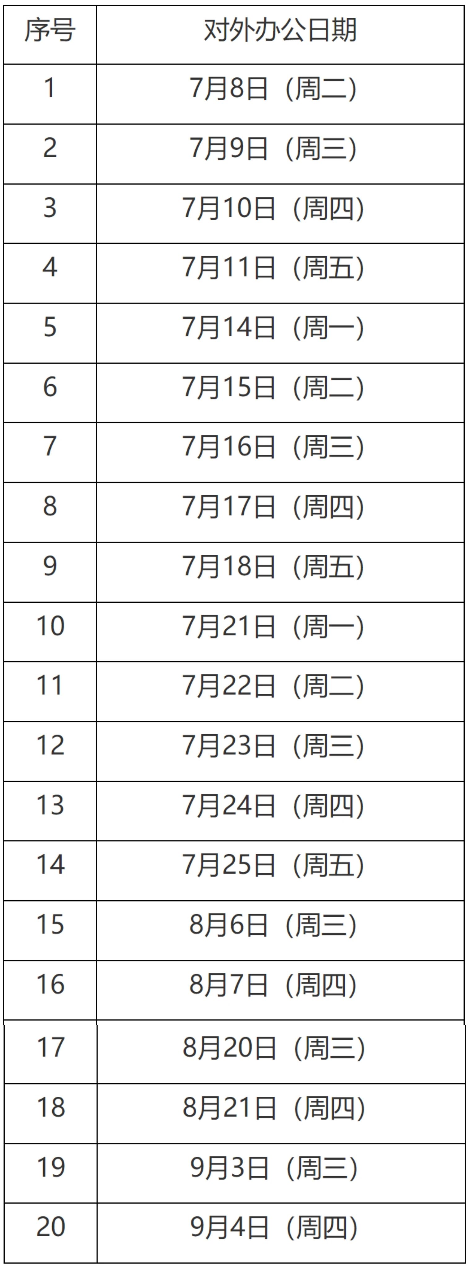 对外经济贸易大学2025暑假放假时间安排