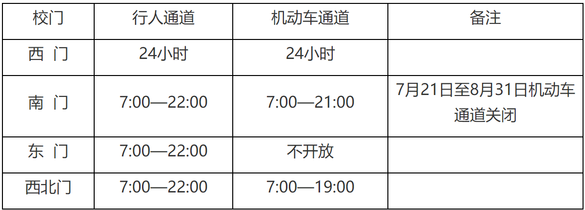 对外经济贸易大学2025暑假放假时间安排
