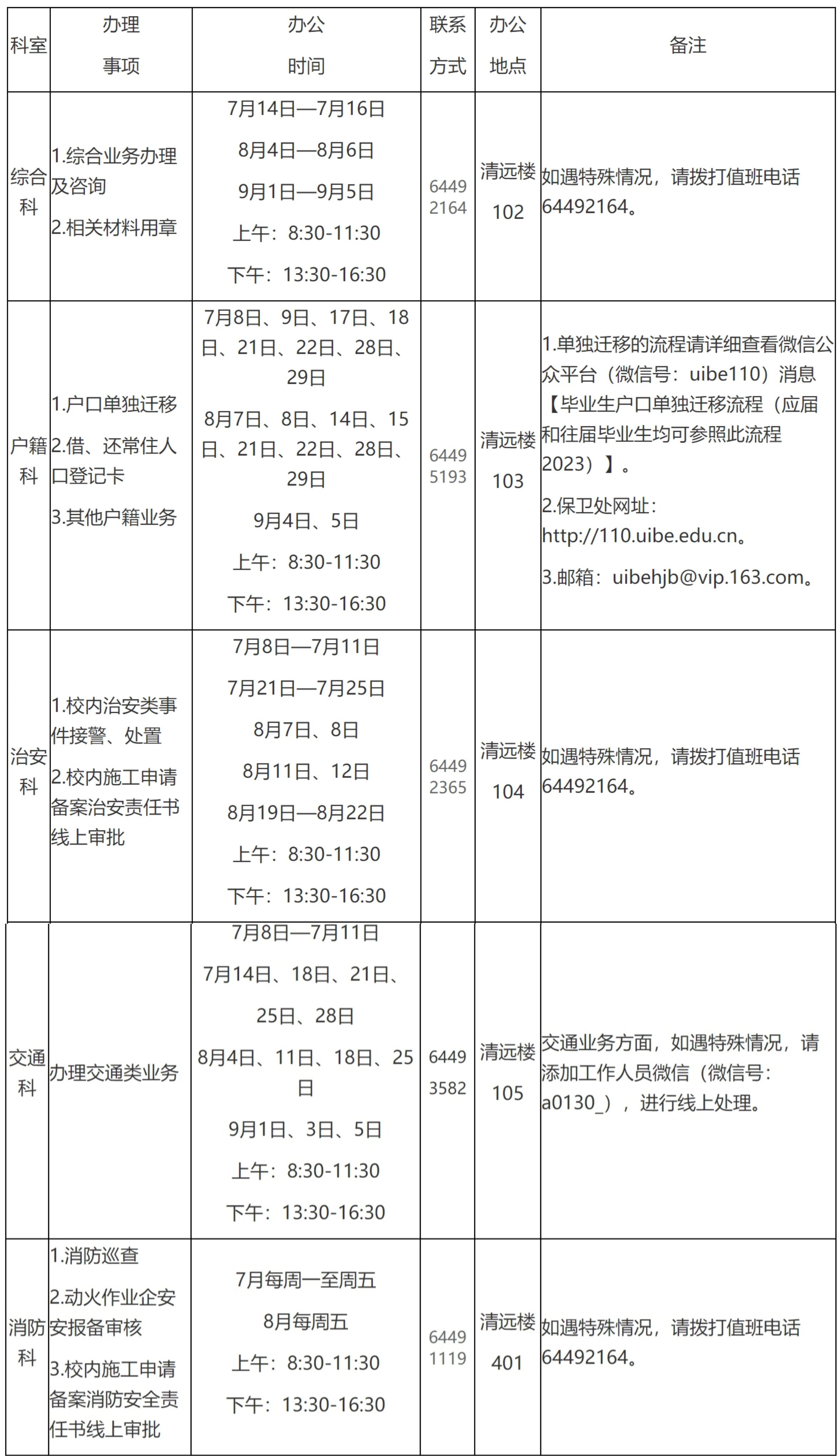 对外经济贸易大学2025暑假放假时间安排