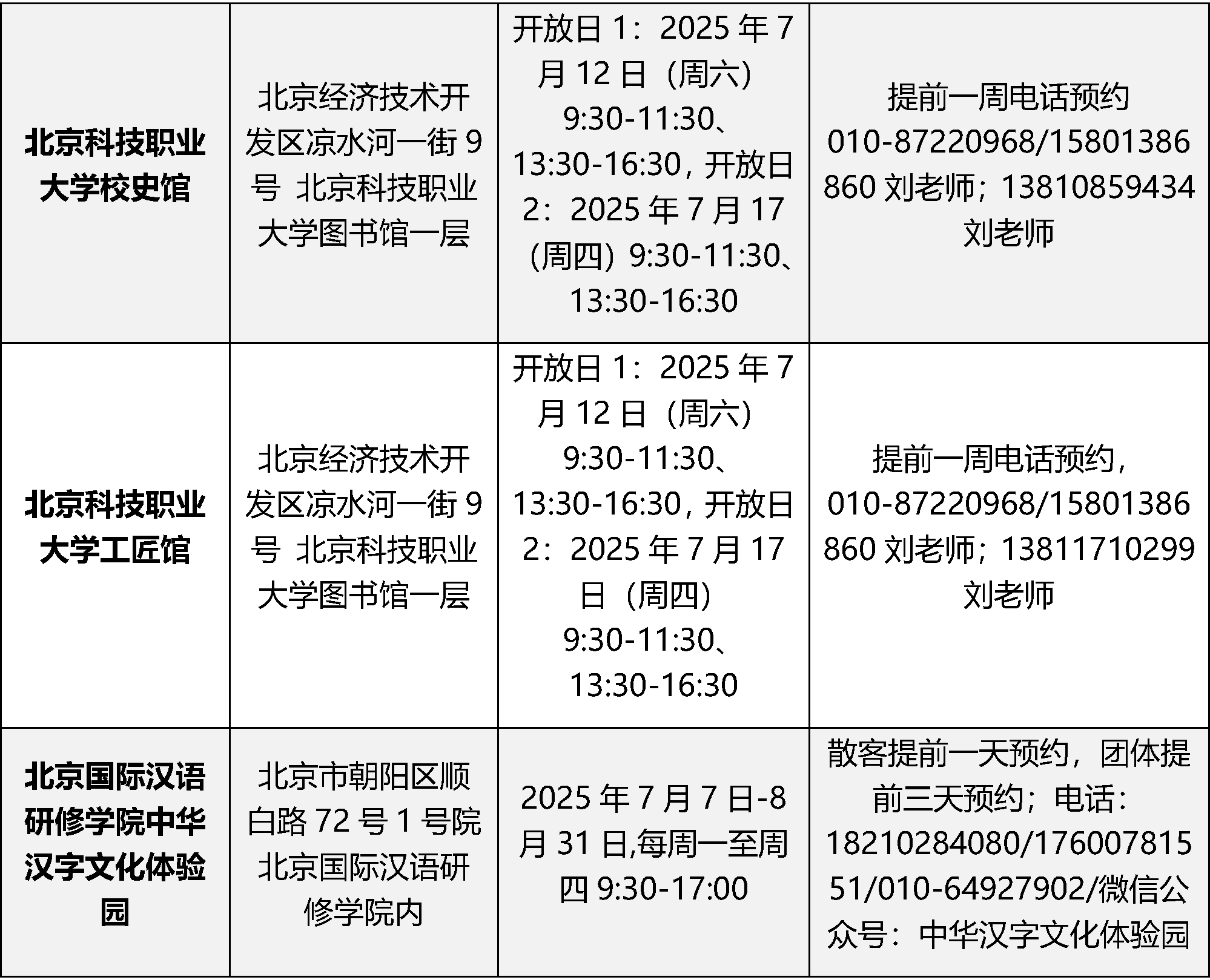 22所首都高校43个校内博物馆暑期对外开放