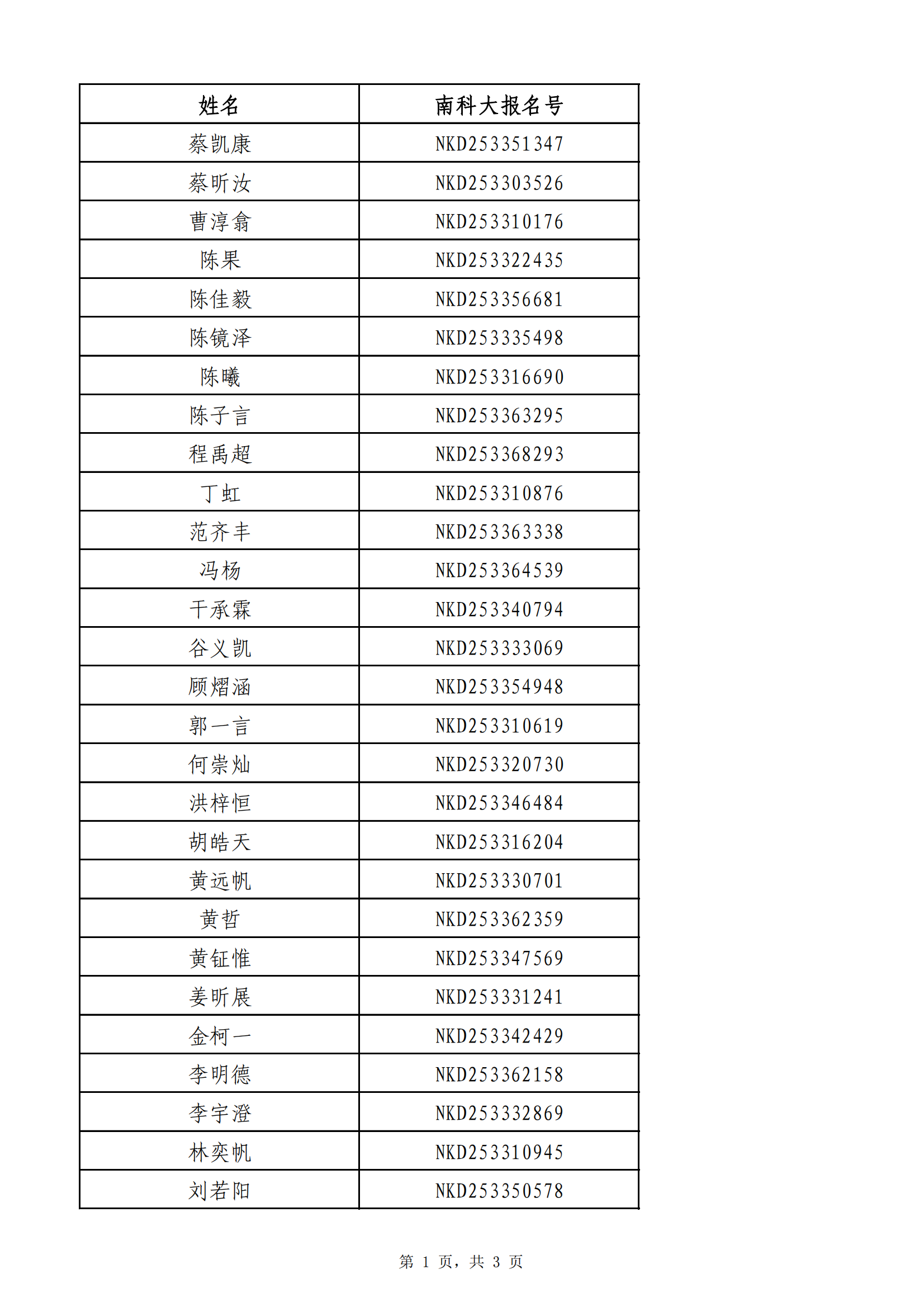 南方科技大学2025年综合评价浙江新生录取名单