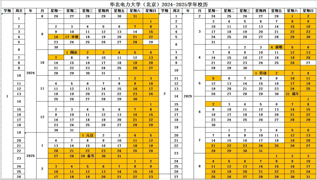 华北电力大学2025暑假放假时间安排