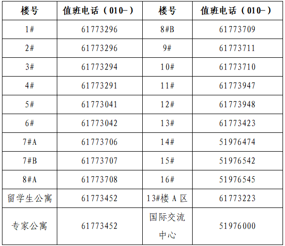 华北电力大学2025暑假放假时间安排