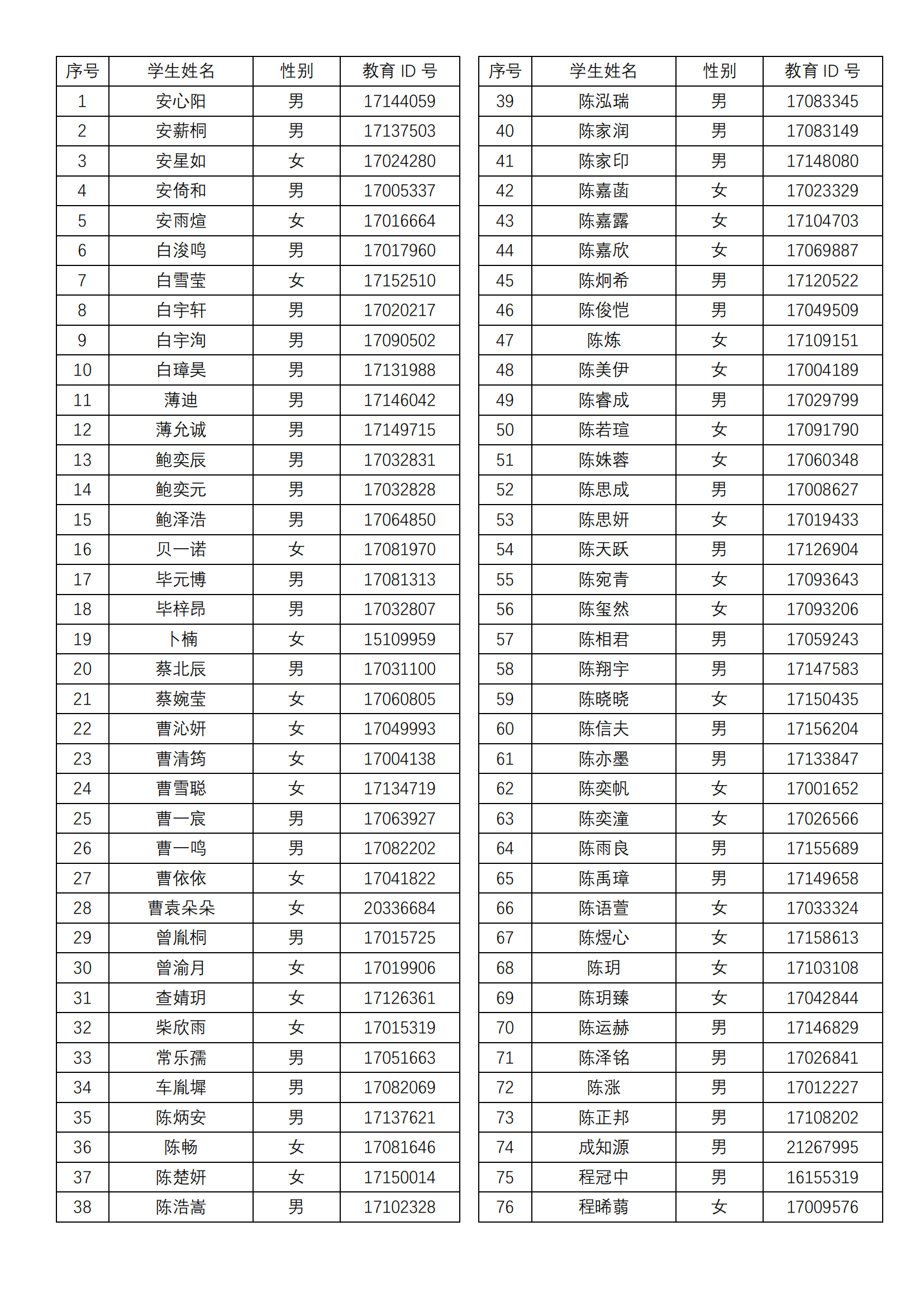 清华附中将台路校区1+3项目面试名单
