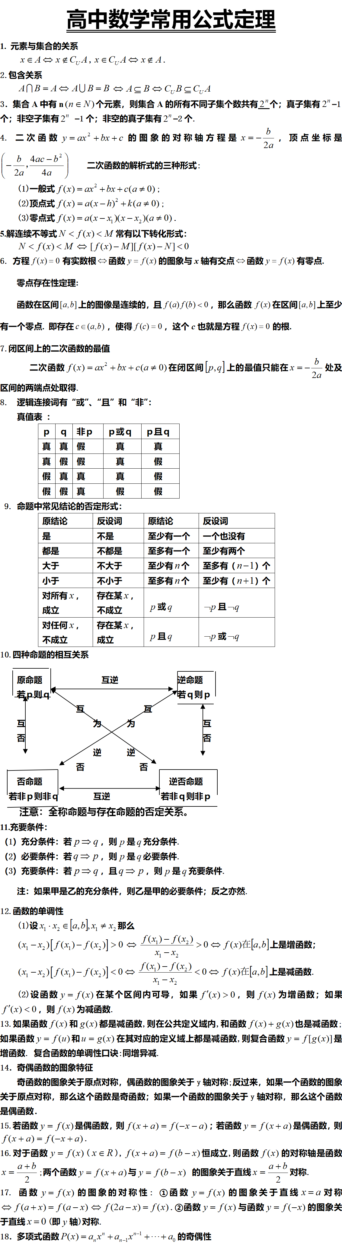 高中数学113个常用公式定理