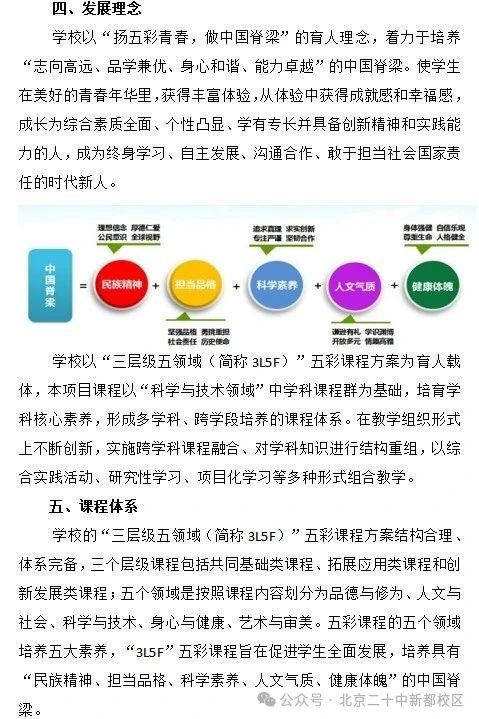 2025北京市第二十中学新都校区1+3项目招生简章