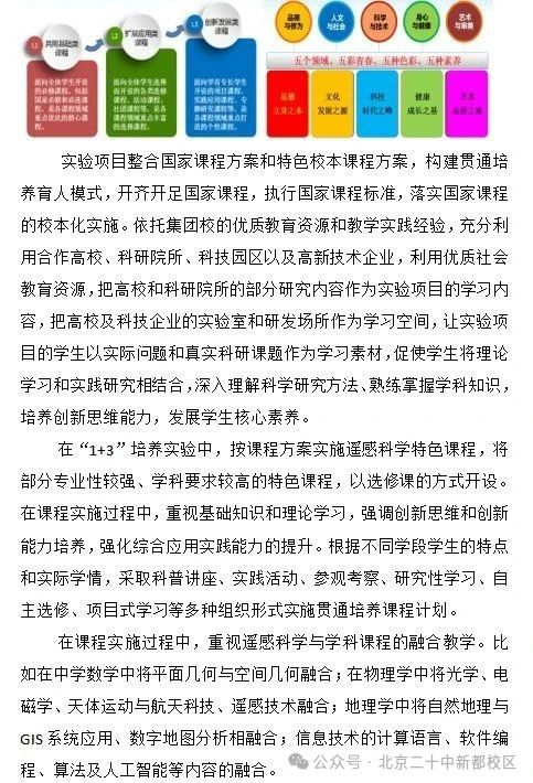 2025北京市第二十中学新都校区1+3项目招生简章