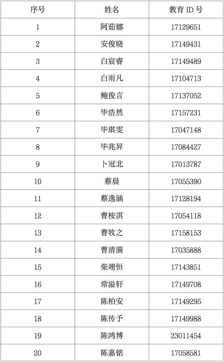 2025北京市海淀实验中学1+3项目面试名单