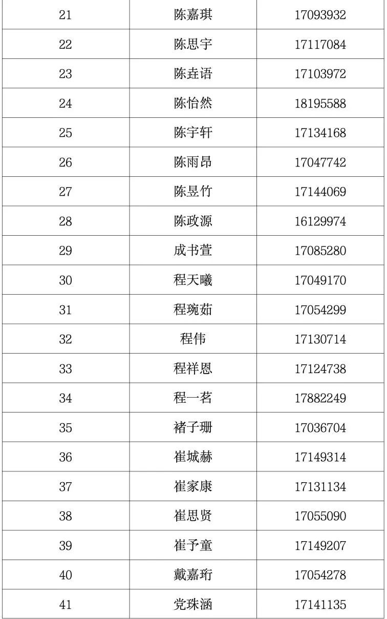 2025北京市海淀实验中学1+3项目面试名单