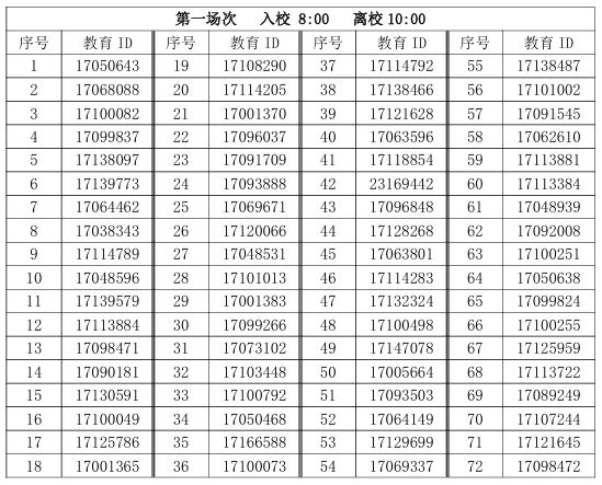 2025北京市顺义区杨镇第一中学“1+3”项目面试通知