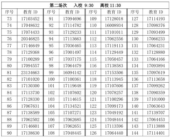 2025北京市顺义区杨镇第一中学“1+3”项目面试通知