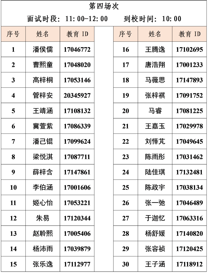 2025北京西城外国语“1+3”项目面试公告