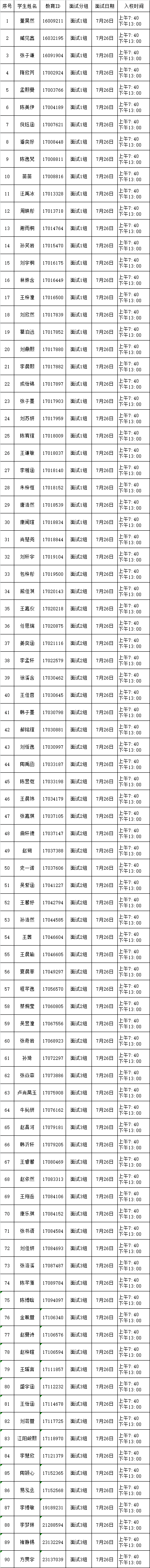 2025中国科学院附属实验学校“1+3”项目面试公告