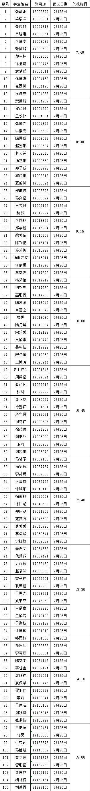2025中国科学院附属实验学校“1+3”项目面试公告