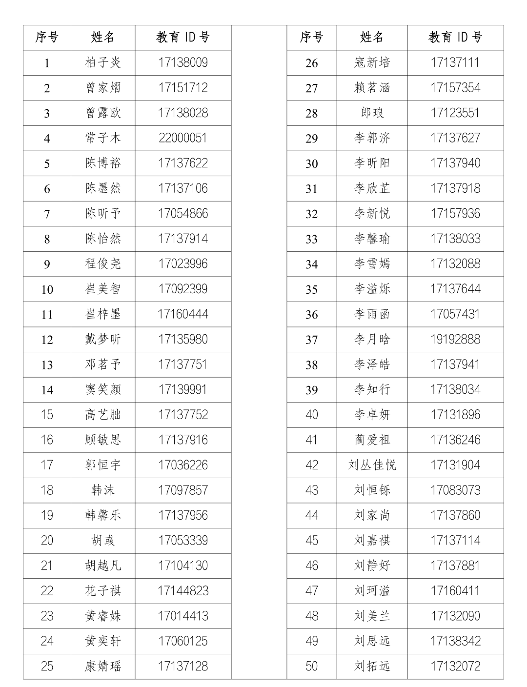 2025人大附航天城学校“1+3”项目面试名单