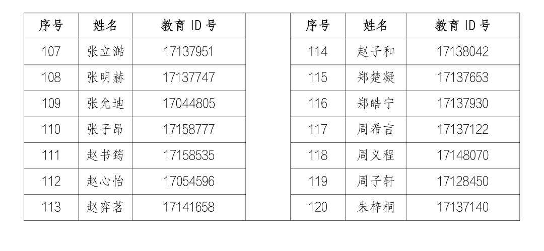 2025人大附航天城学校“1+3”项目面试名单