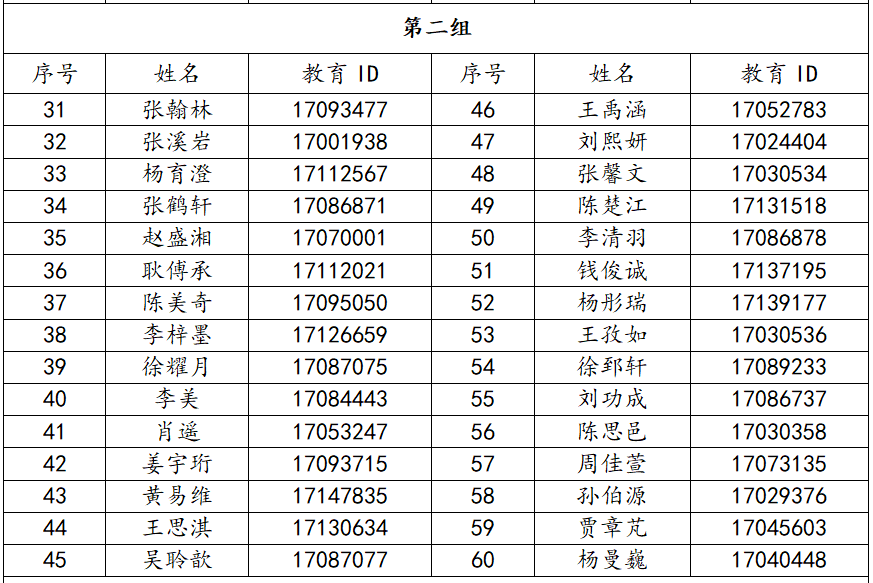 2025北京育才学校“1+3”项目面试公告