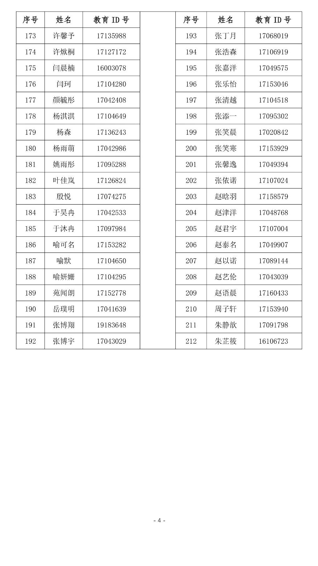 2025北京外国语大学附属中学“1+3”项目面试公告