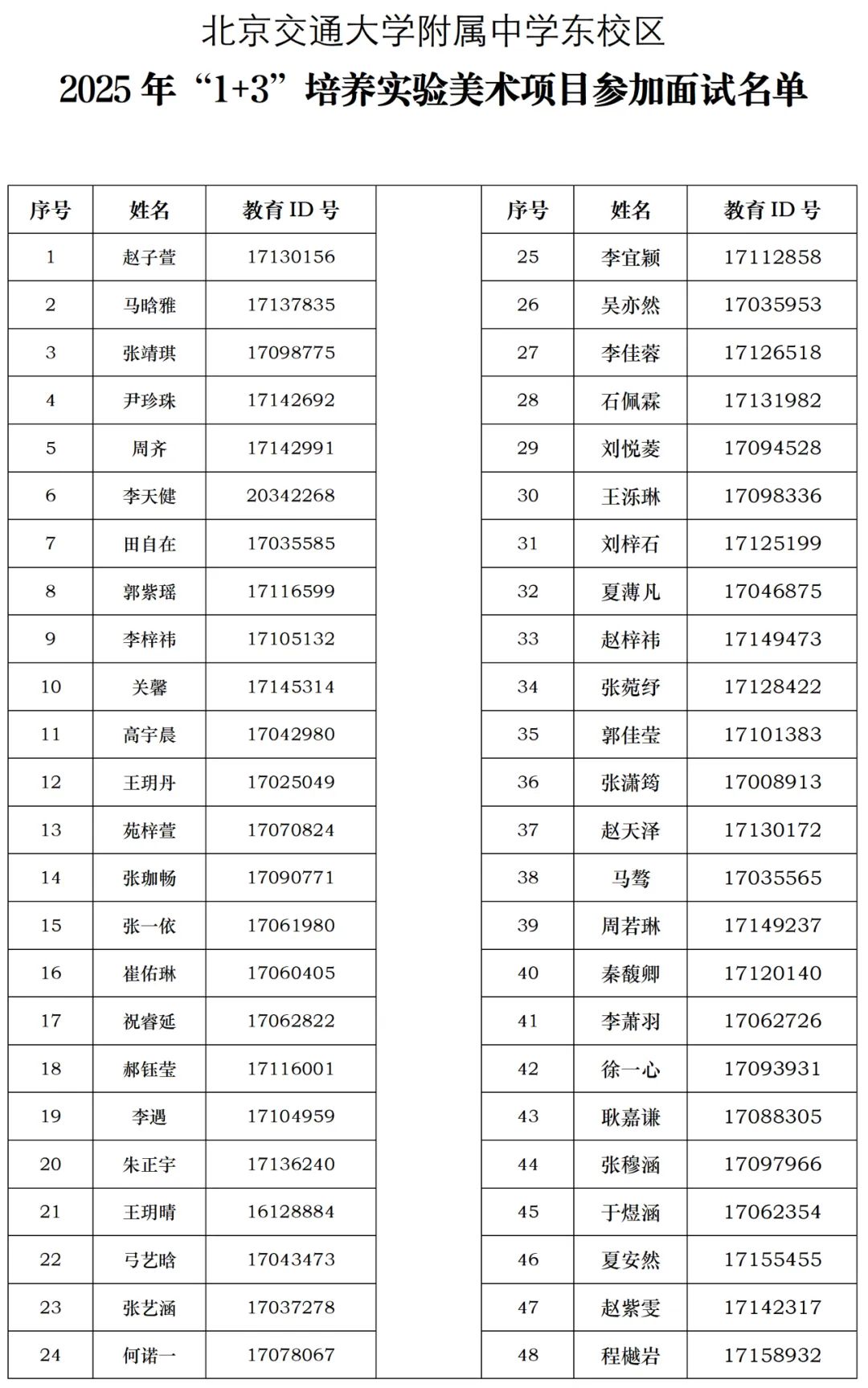 2025北京交通大学附属中学（东校区）“1+3”项目面试名单