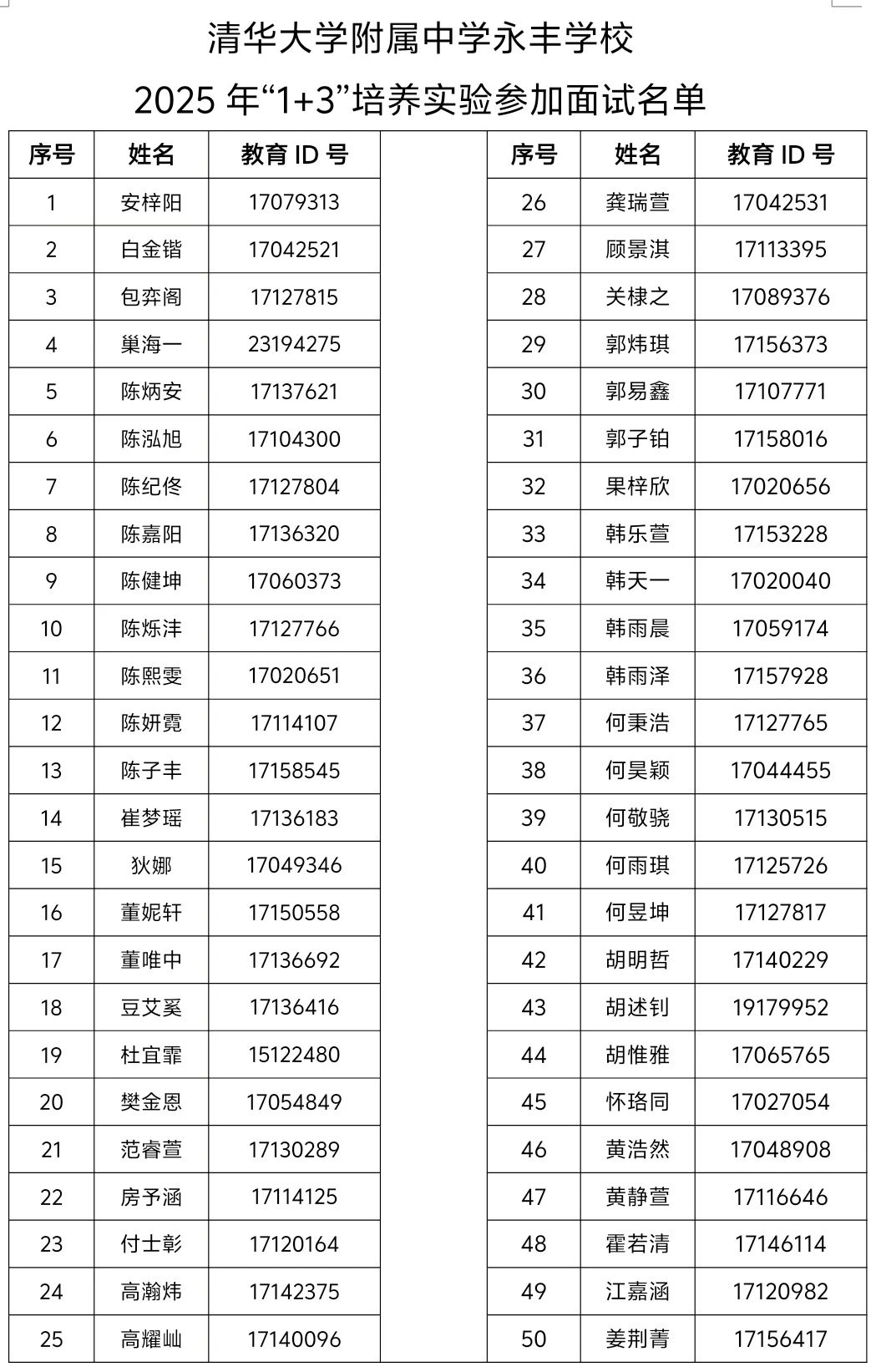 2025清华大学附属中学永丰学校“1+3”项目面试名单