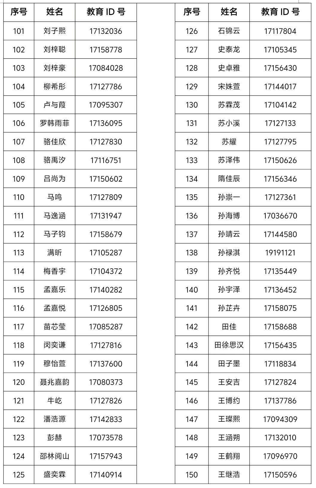 2025清华大学附属中学永丰学校“1+3”项目面试名单