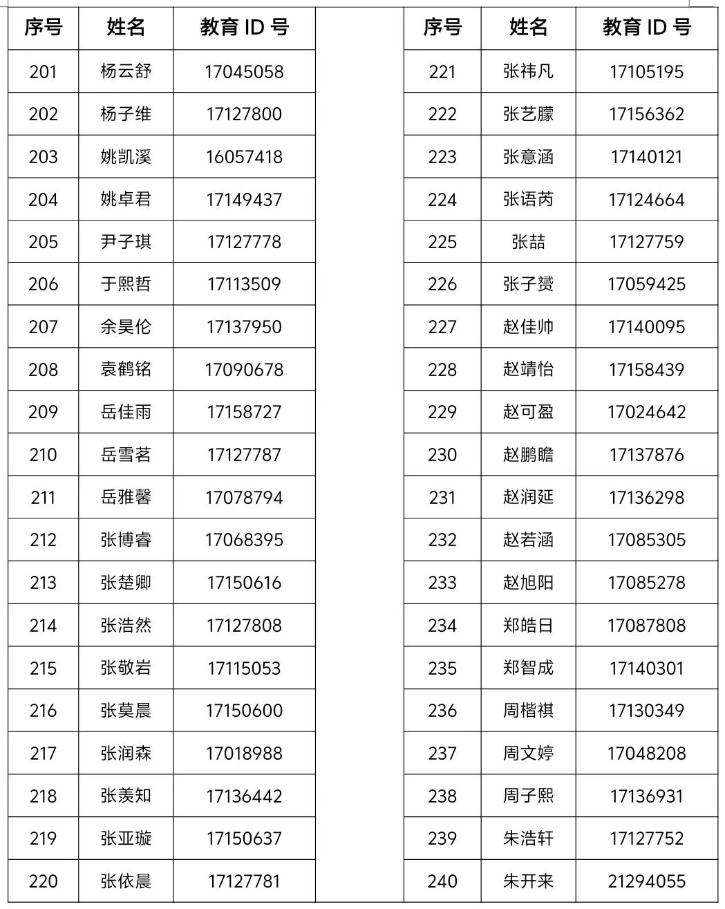 2025清华大学附属中学永丰学校“1+3”项目面试名单