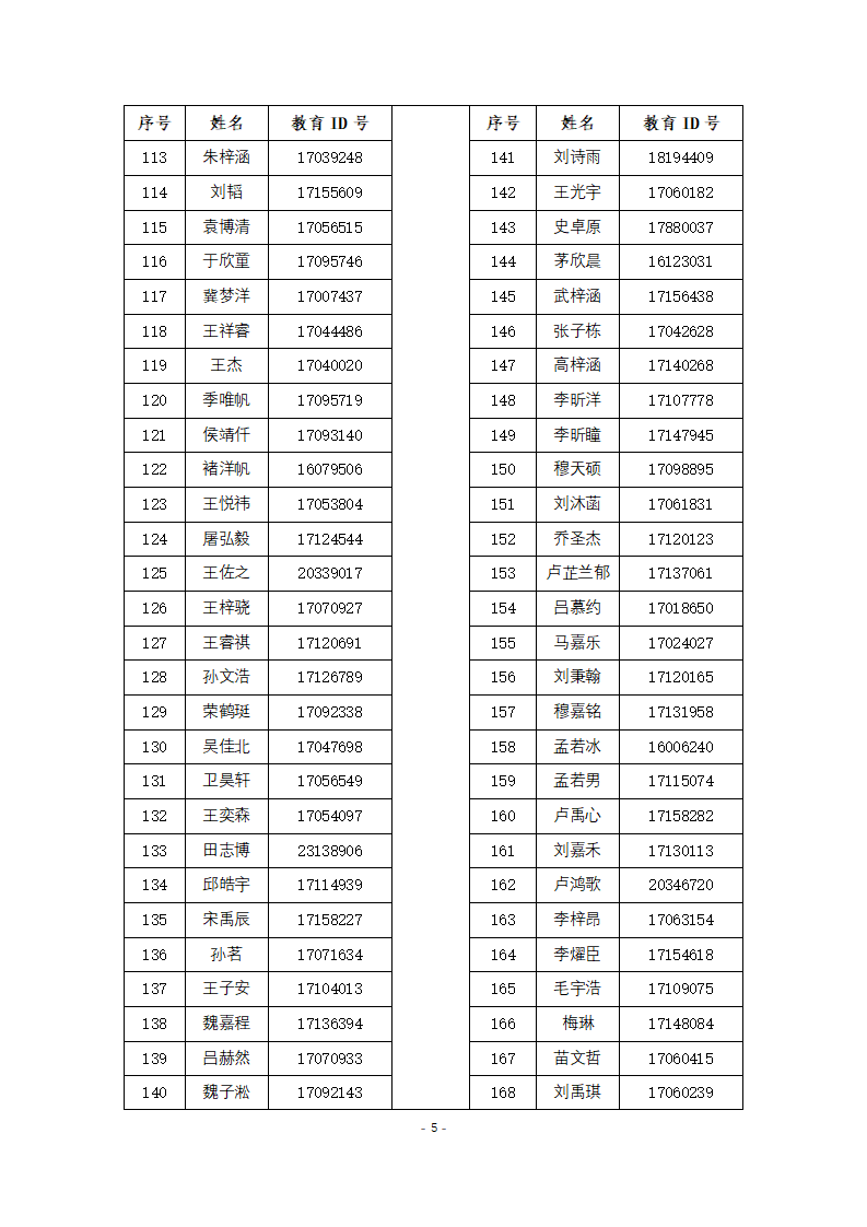 2025清华附中志新学校“1+3”项目面试名单