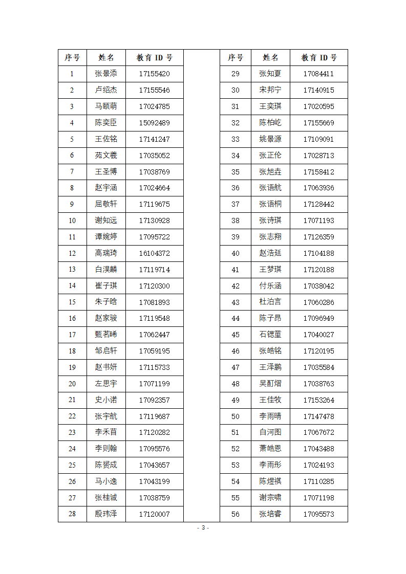 2025清华附中志新学校“1+3”项目面试名单