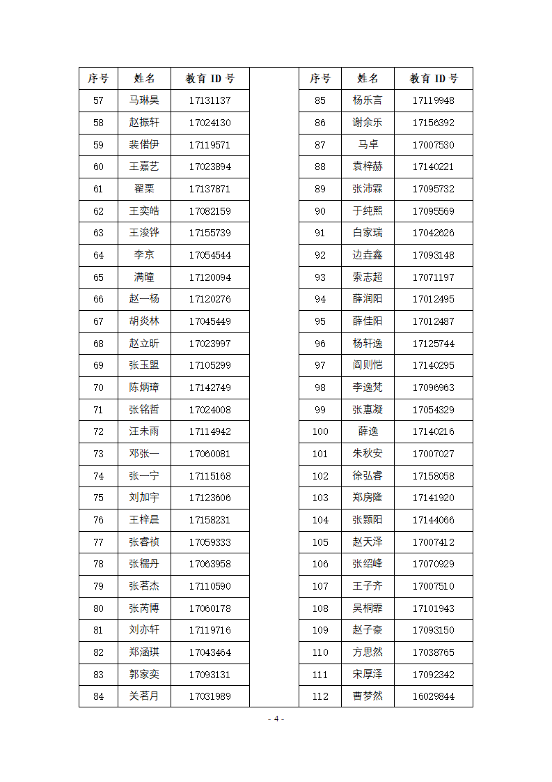 2025清华附中志新学校“1+3”项目面试名单